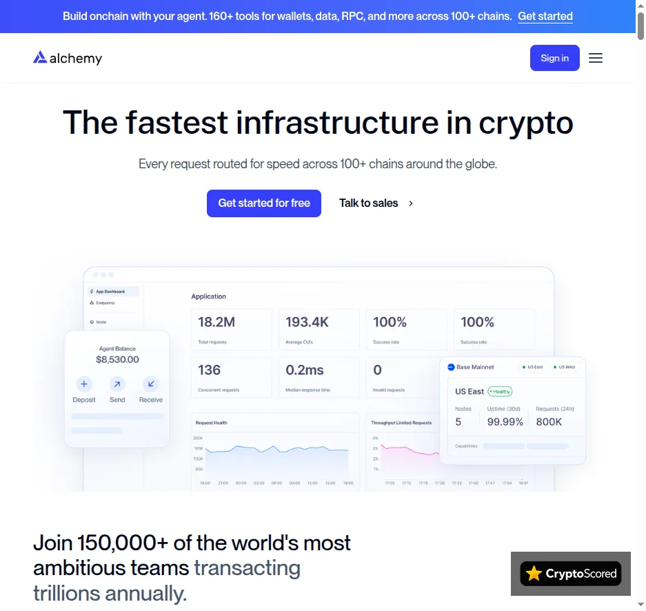 Alchemy website preview