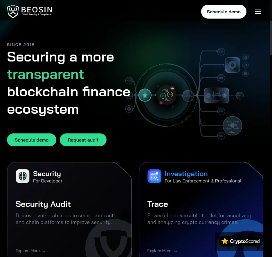 Beosin website preview