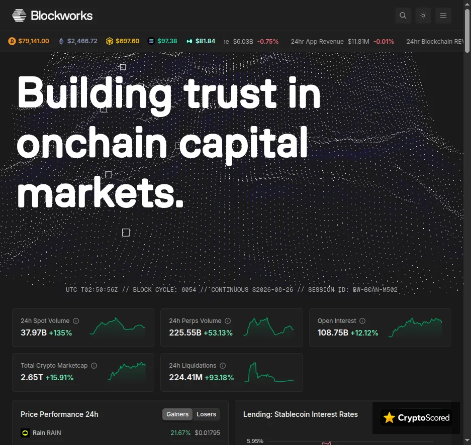 Blockworks website preview