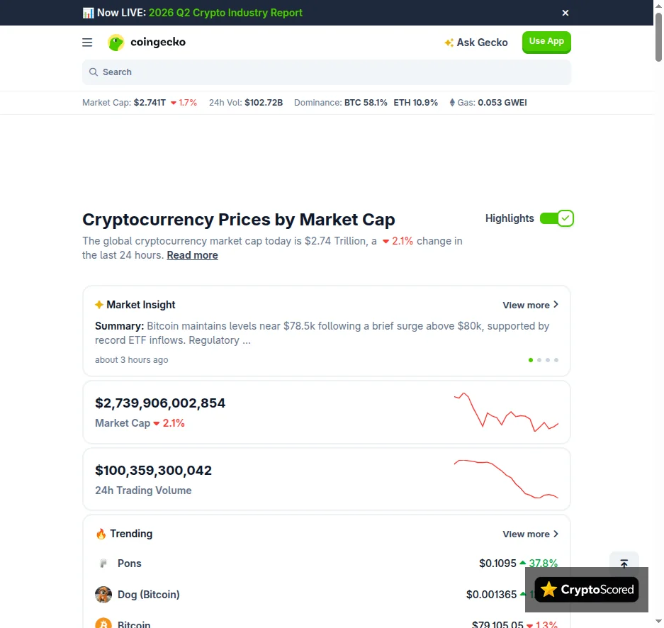 CoinGecko website preview