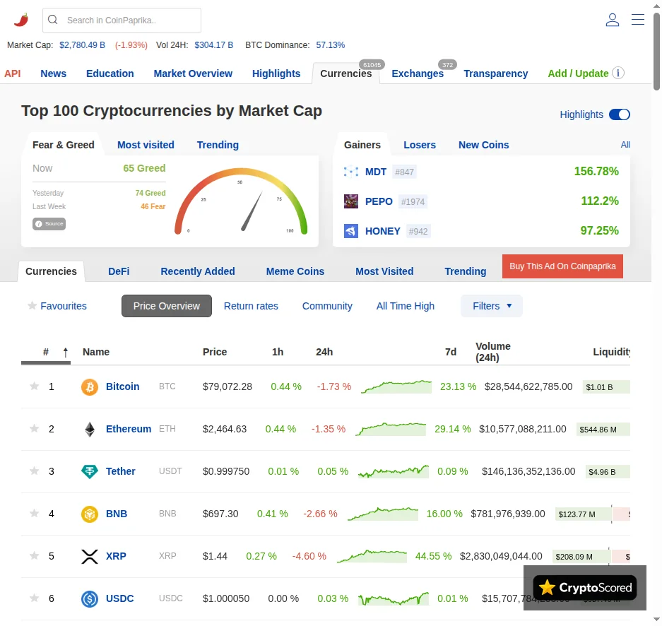 CoinPaprika website preview