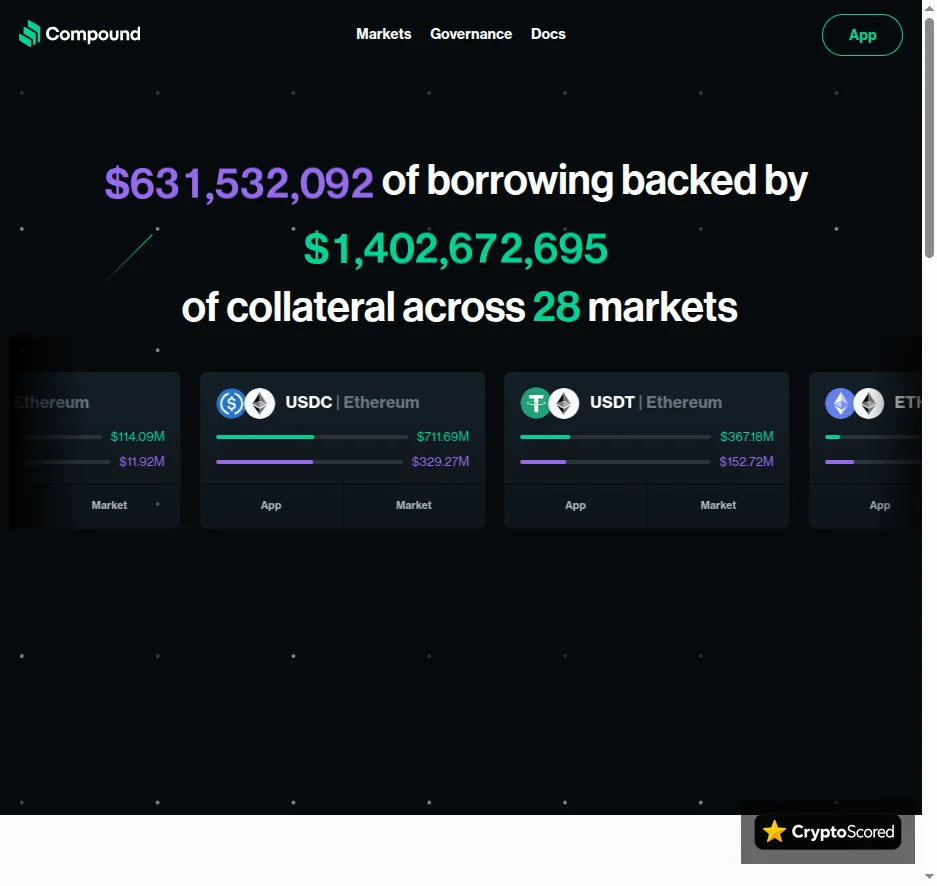 Compound website preview