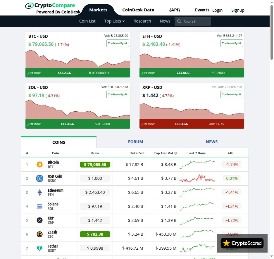 CryptoCompare website preview