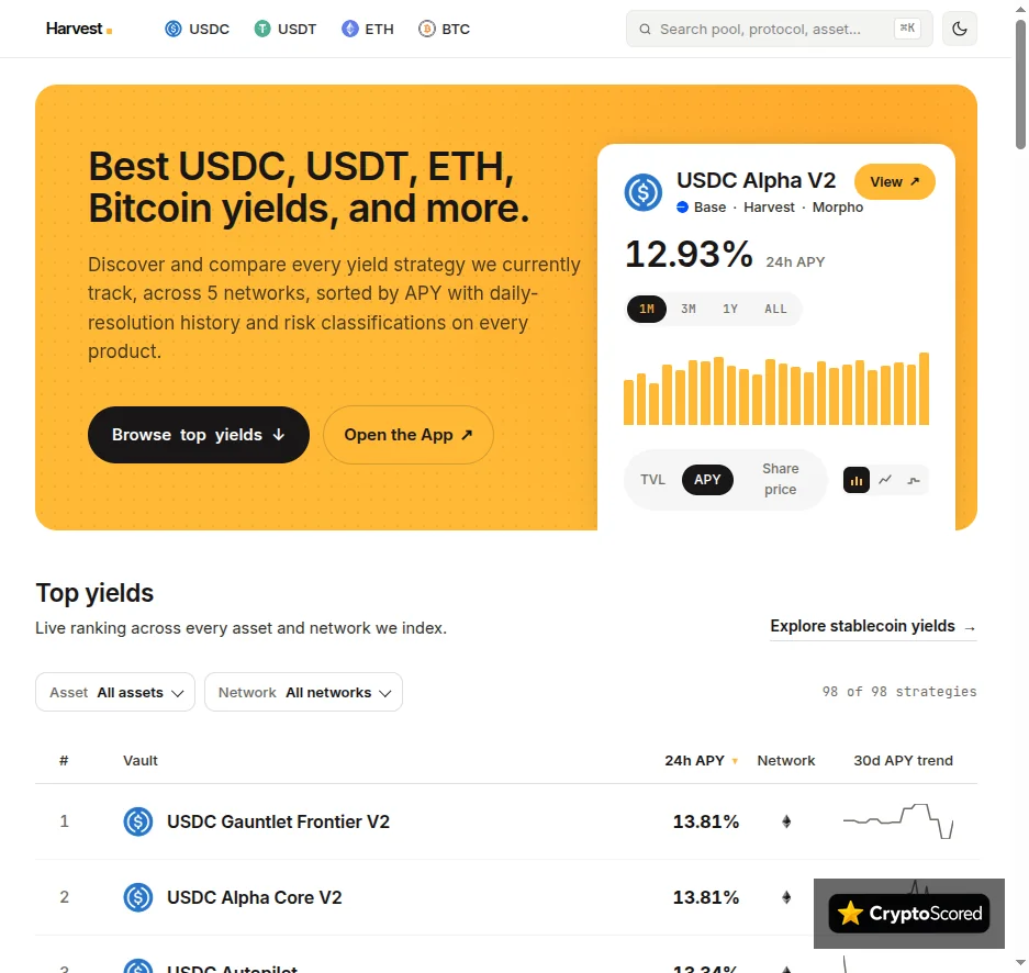 Harvest Finance website preview