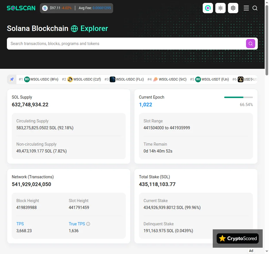Solscan website preview