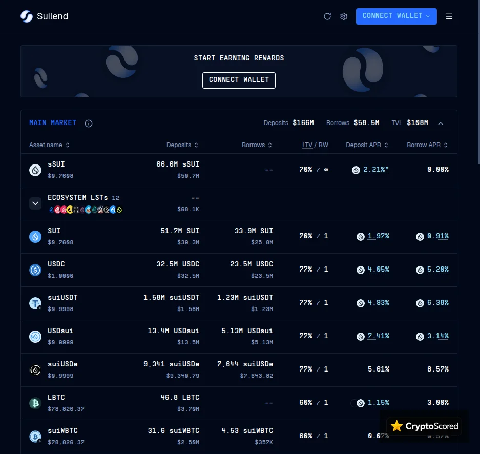 Suilend website preview