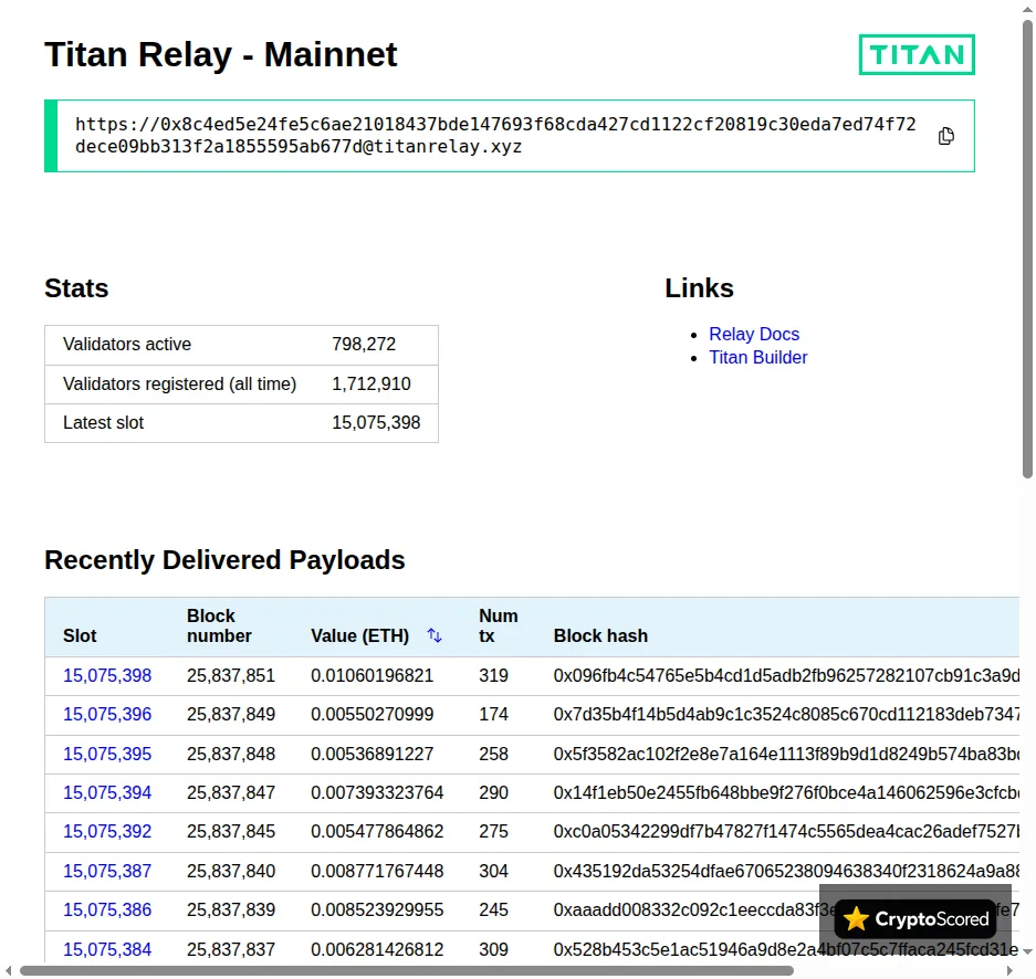 Titan Relay website preview