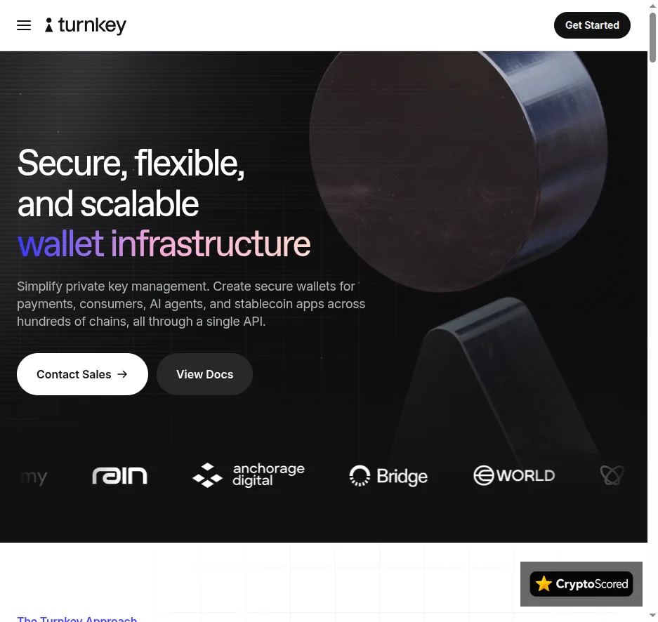 Turnkey website preview