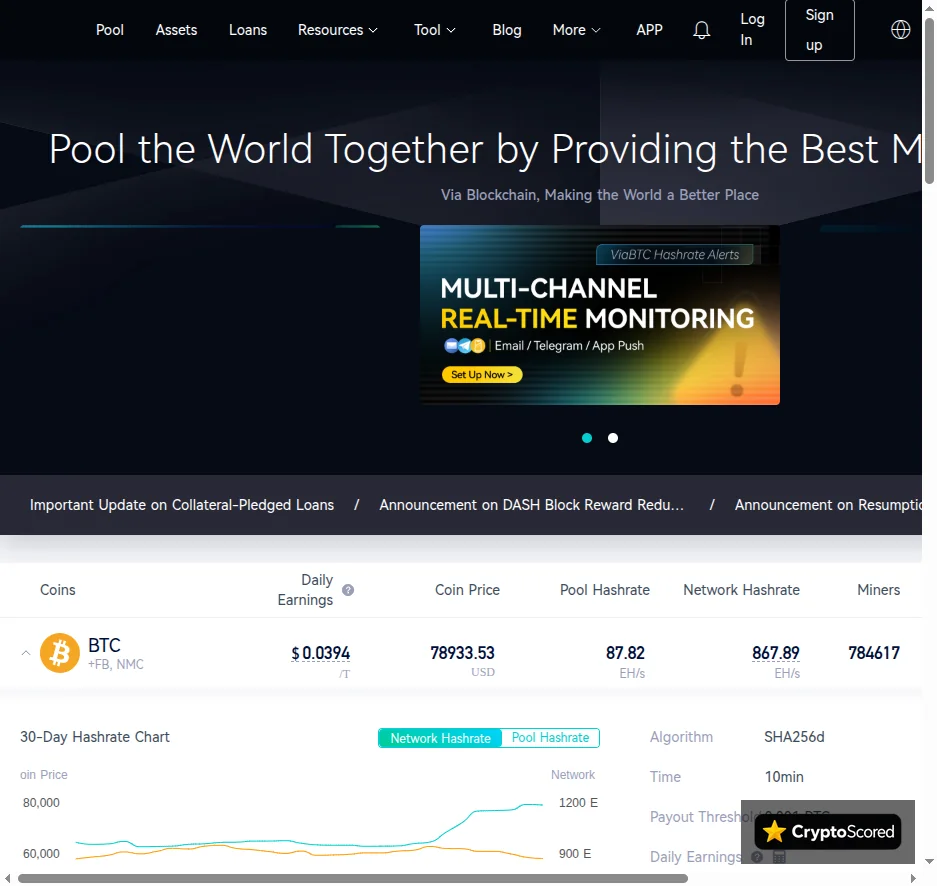 ViaBTC website preview