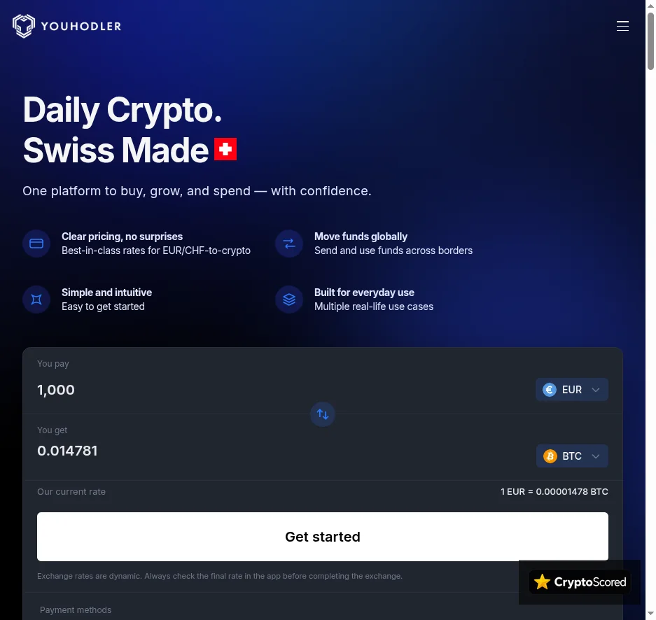 YouHodler website preview