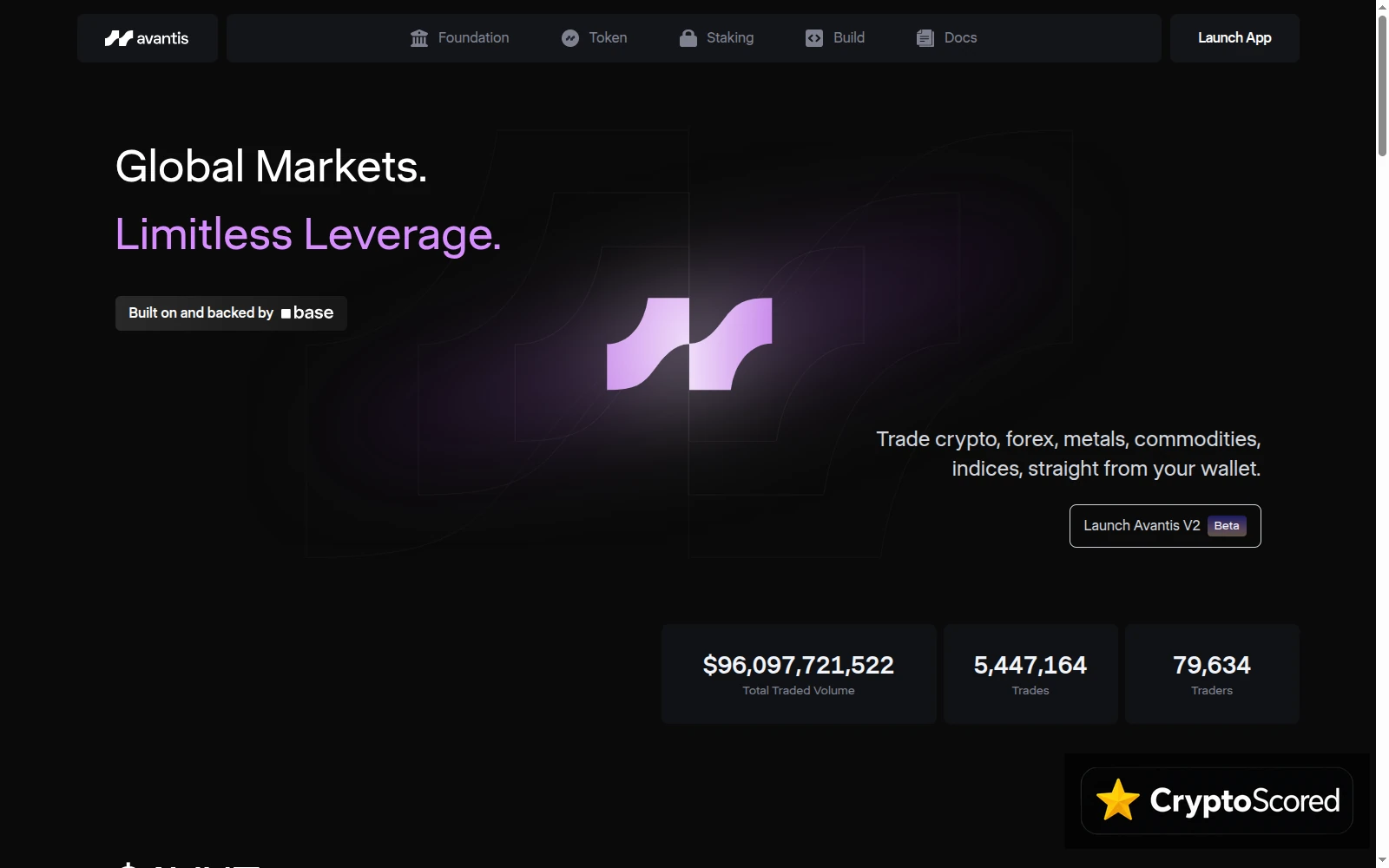 Avantis website preview