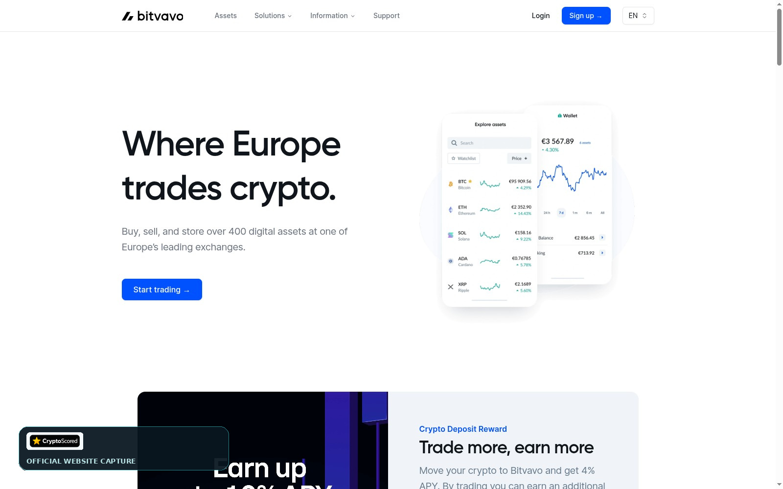 Bitvavo website preview