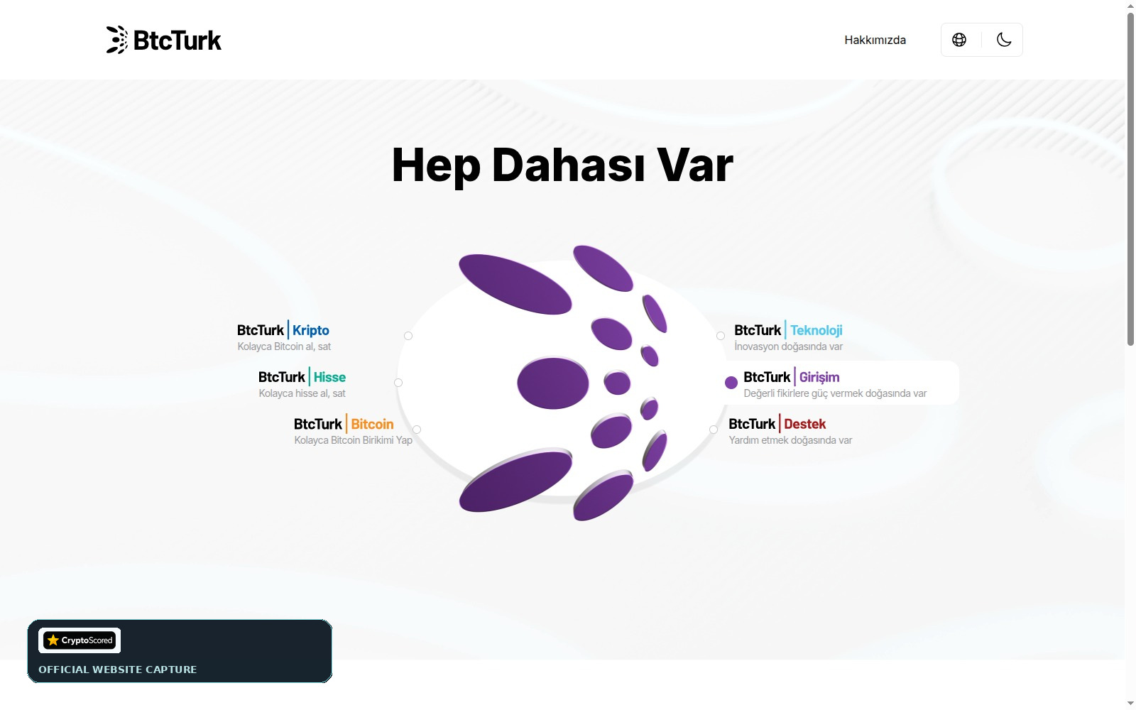 BtcTurk website preview