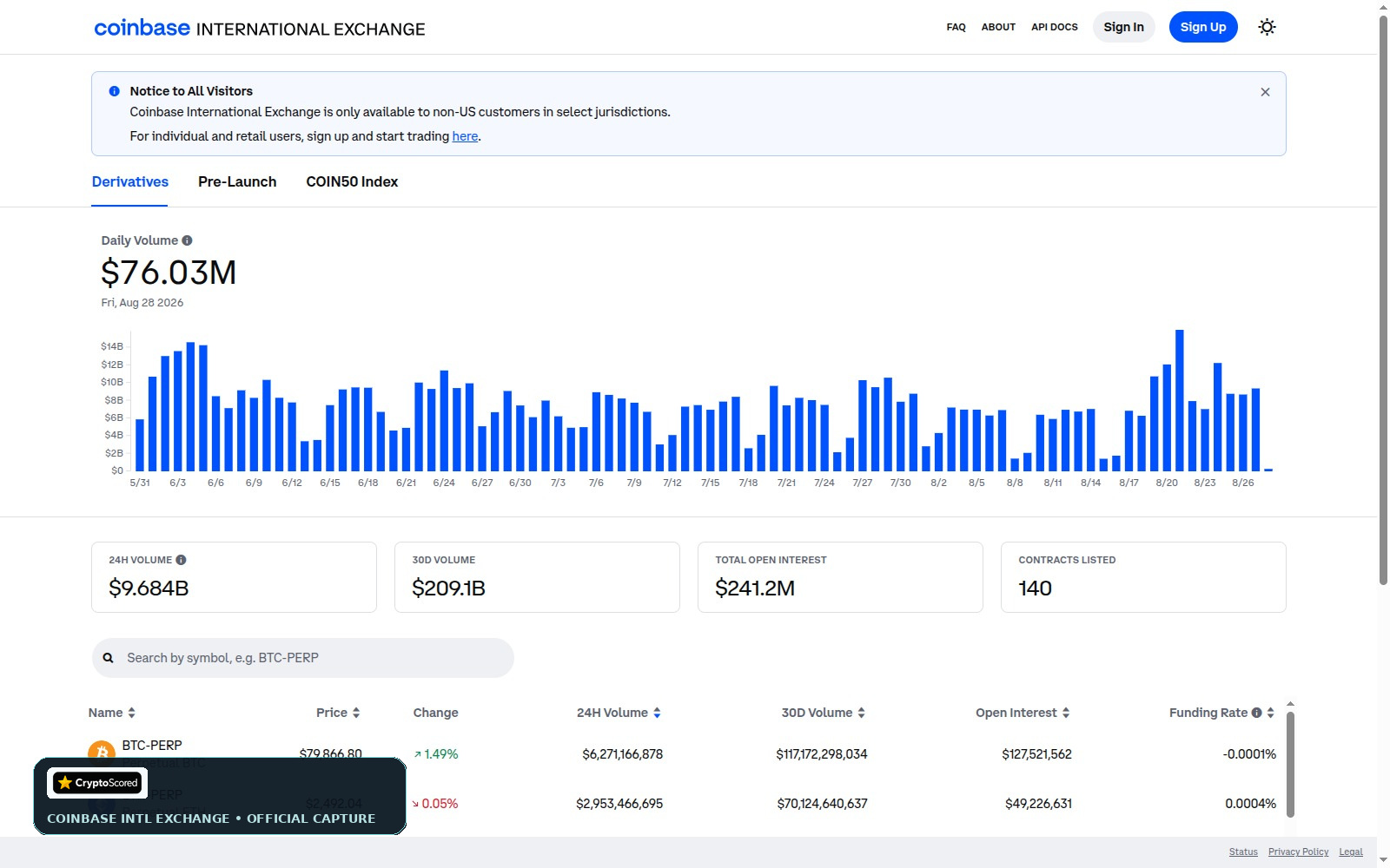 Coinbase International Exchange website preview