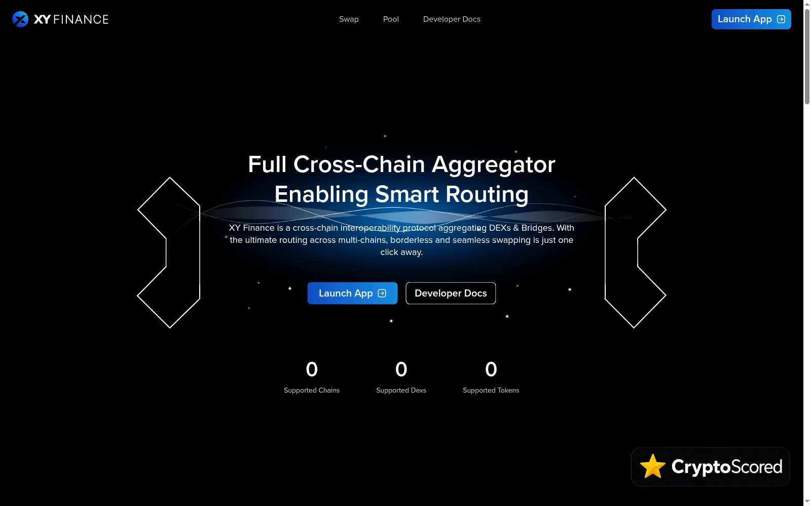 XY Finance website preview